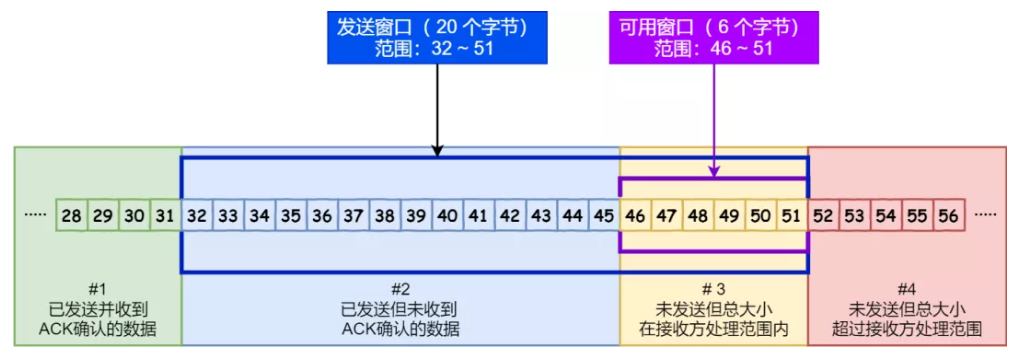 image-20220327125154869