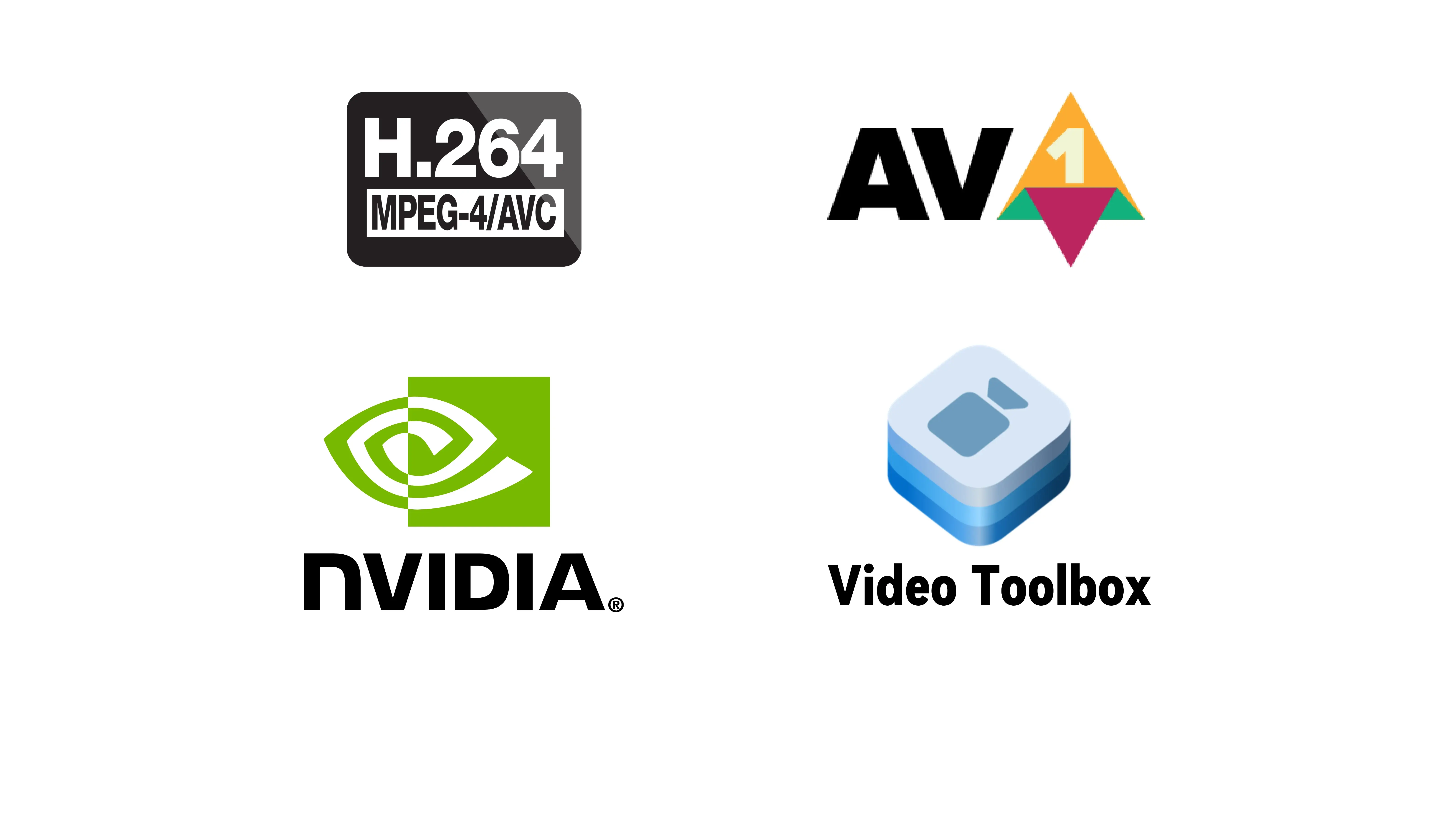 Hardware Acceleration