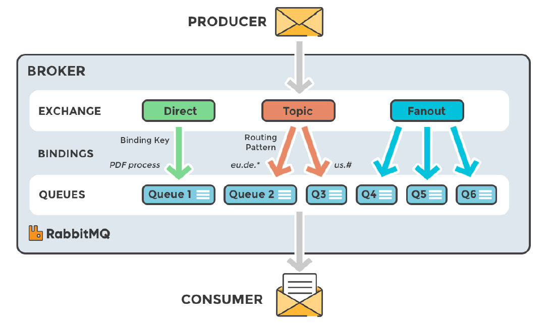 image-20210107225921930