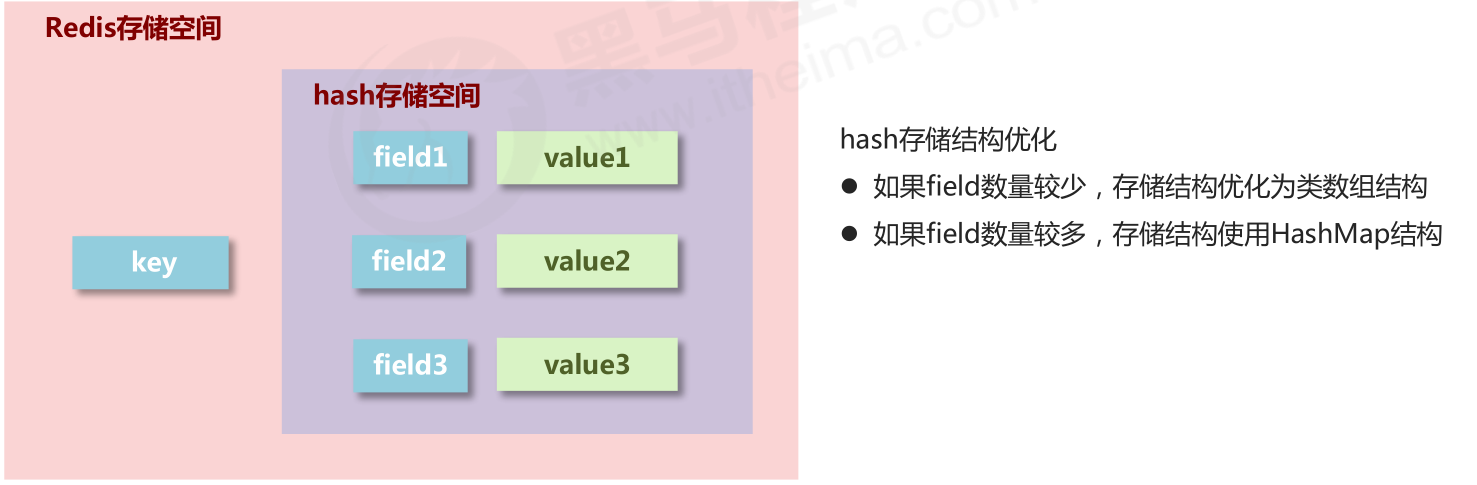 hash_01
