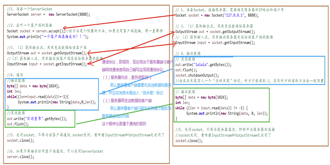 image-20201031202038814