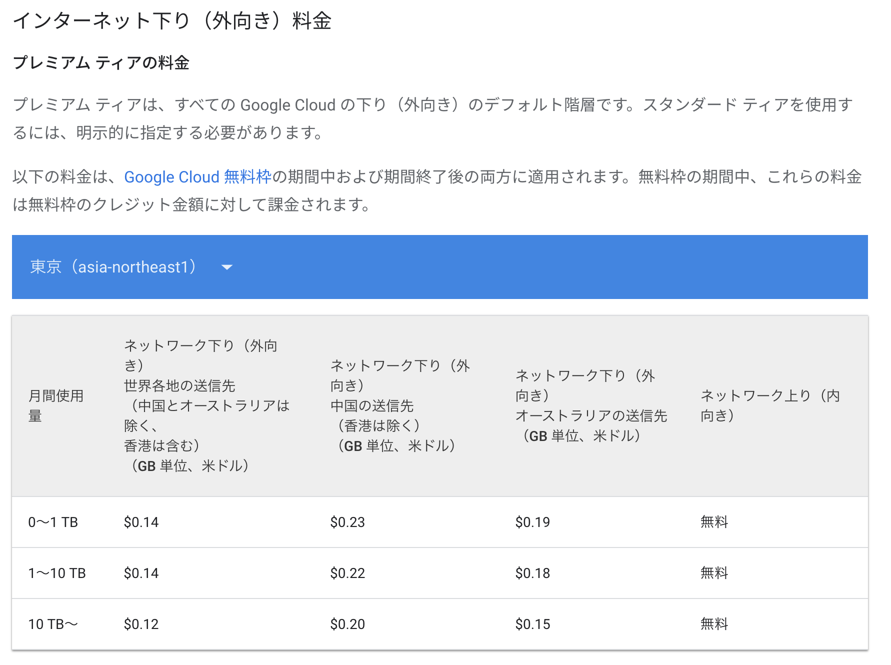 ゆ⭐️値引き交渉なしページ Google Cloud から Cloudflare への外向き通信料金 #GoogleCloud