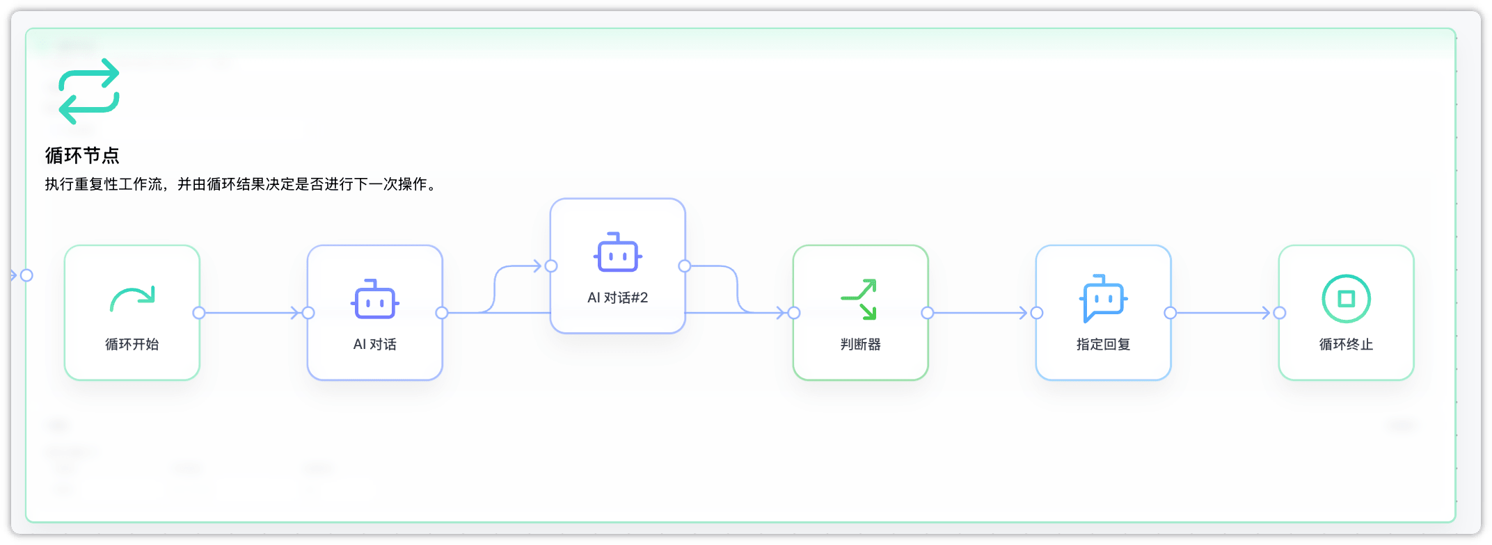 AI 润色文案直至评估达标示例