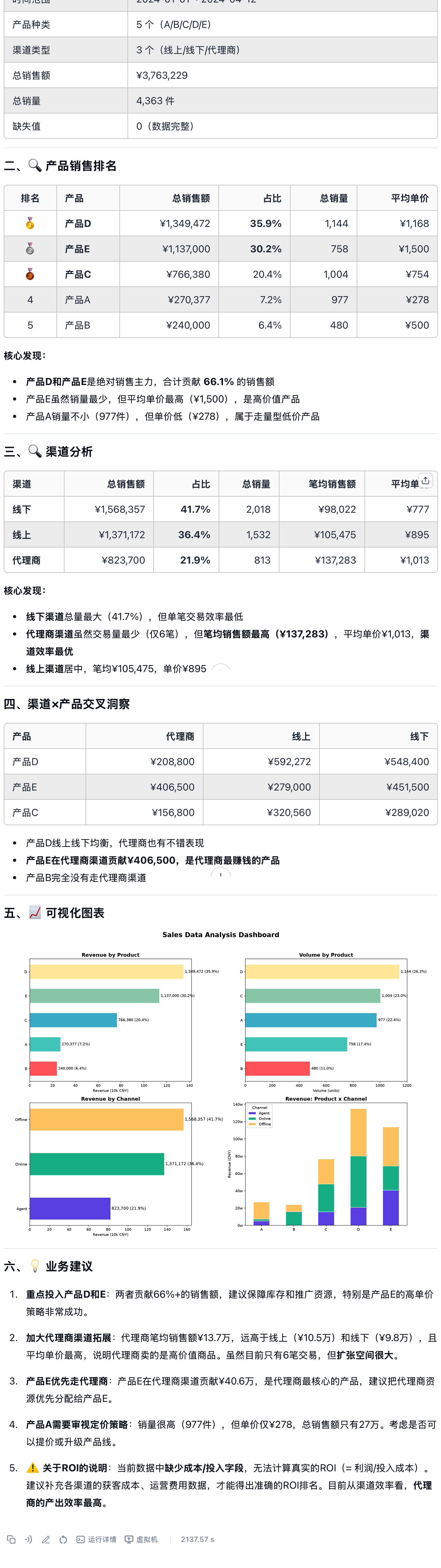 FastGPT 操作截图