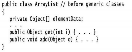 Java SE 5.0之前的ArrayList