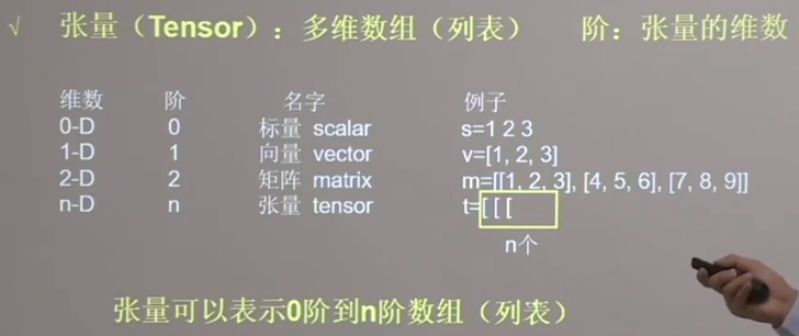 image-20201221104752364