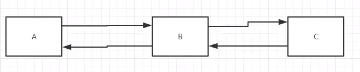 image-20210215165726436