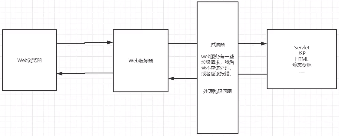 image-20210224112309788
