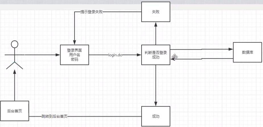 image-20210226104128466