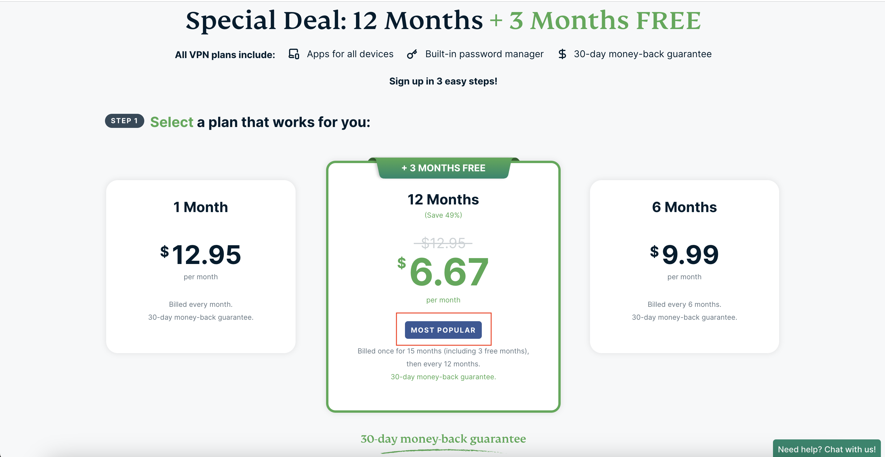 ExpressVPN plans price