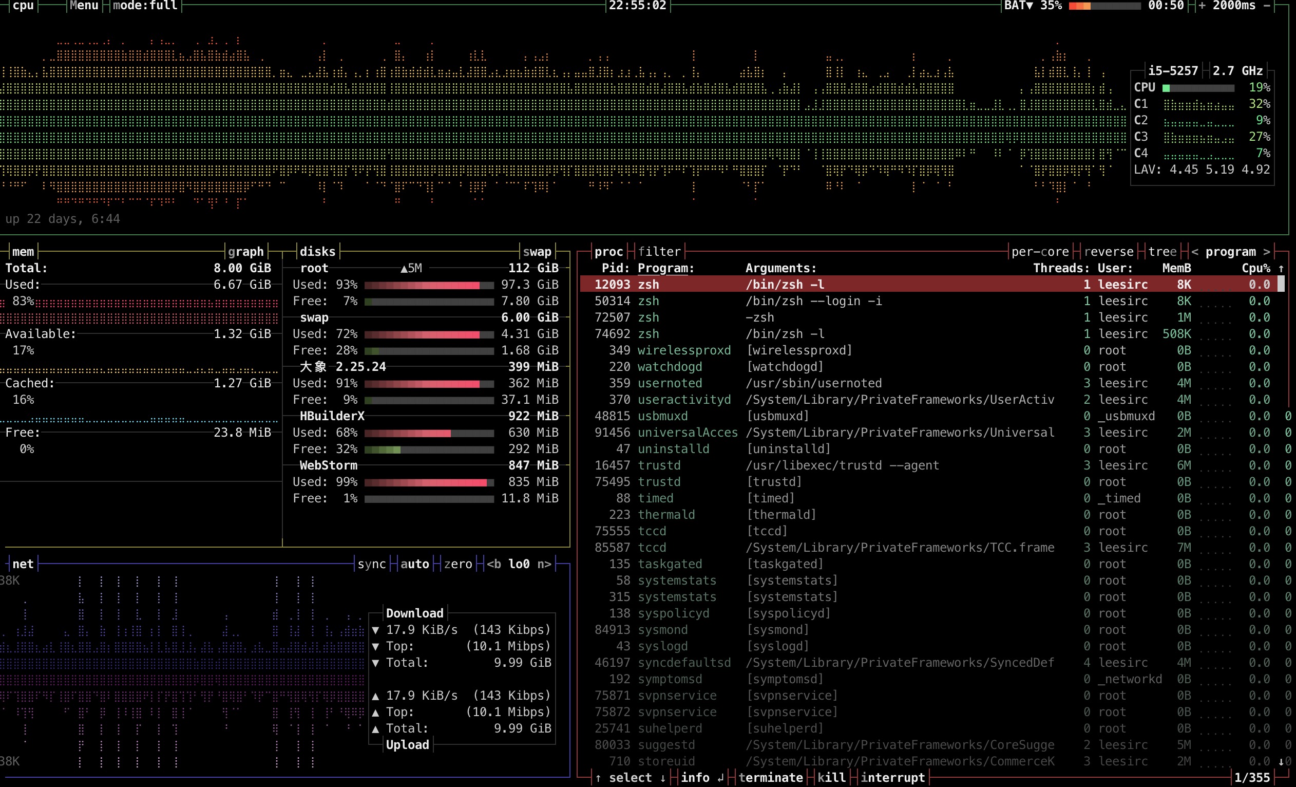 linux 资源显示器 | leesirc blog