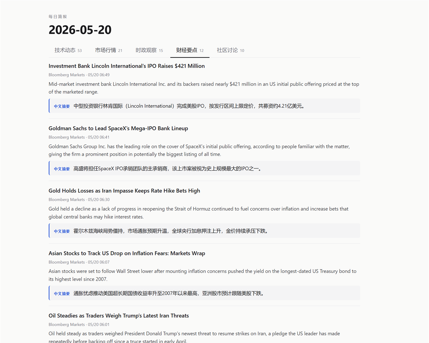 财经要点 — Bloomberg / WSJ / FT 全球财经