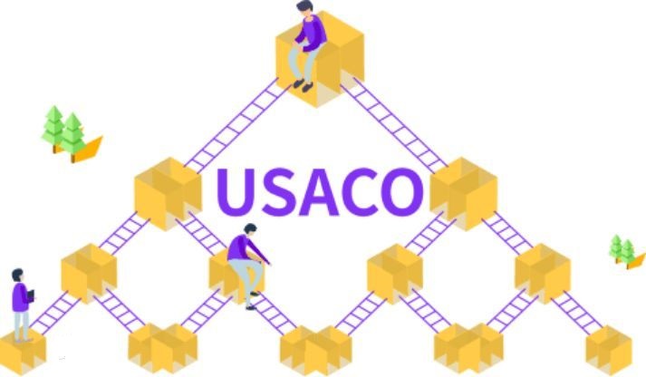 luogu P2921 [USACO08DEC]在农场万圣节Trick or Treat on the Farm