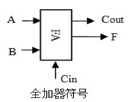 2-6-2