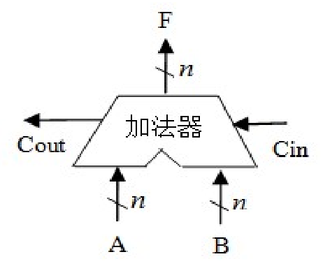 2-6-3-1-1