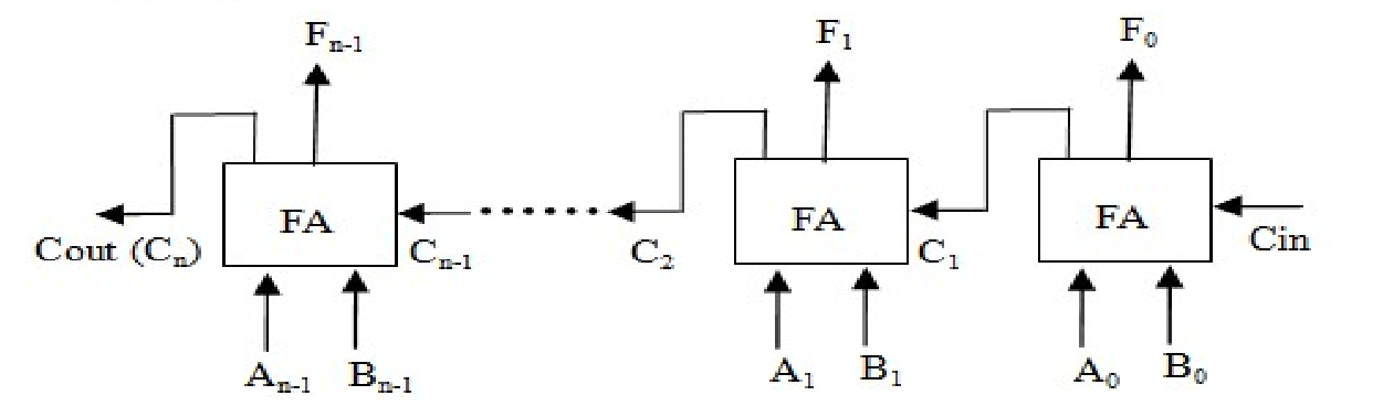 2-6-3-1-2