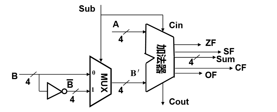 2-6-4-1