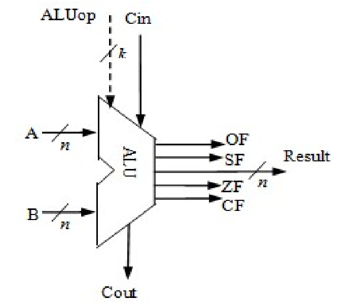 2-6-4-2