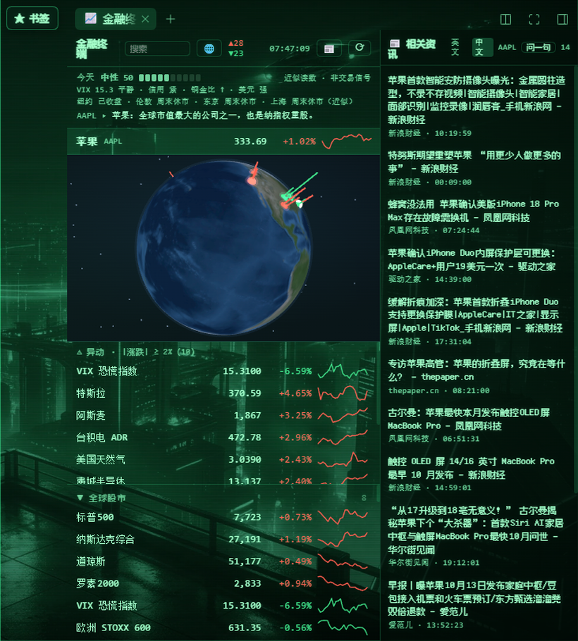 金融终端