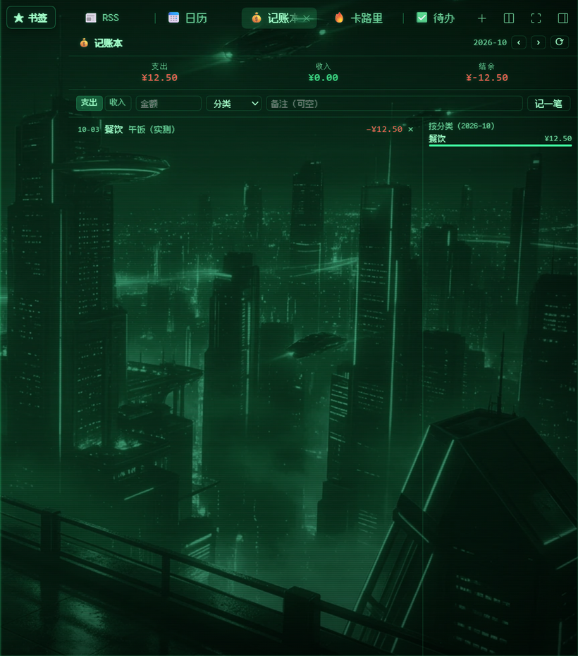 面板