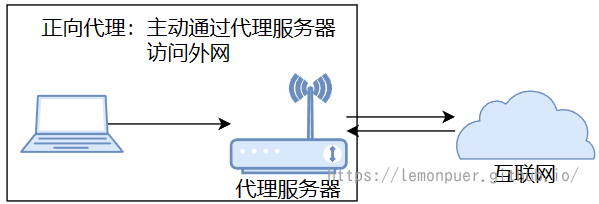 2daff0cdf18d732803022a68f00a43e4.png