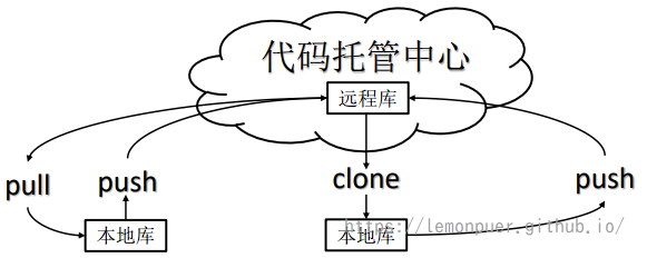 d800717a8fd6646fbe76a900ada76d3f.png
