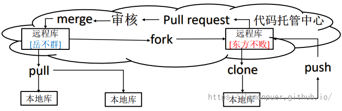 33c8072bcaf35e336ebb12e034f28465.png