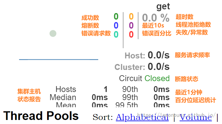 5a777d47a0db20bdd3ef6732795cc789.png