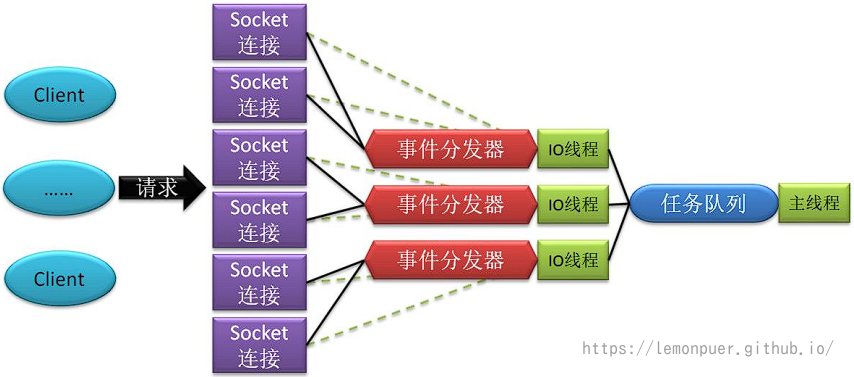 950c59b92a4ccca773b8e5fecd233fab.png