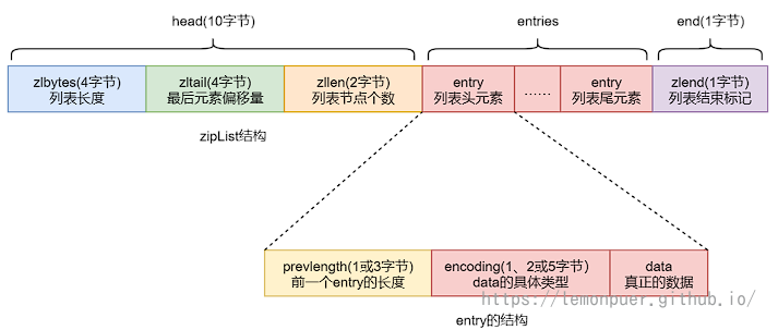 5ab9e2f274ce8d67d1093fe321163f96.png