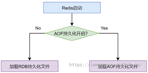 7f43d998232c996c3e19a6d0f09d999c.png