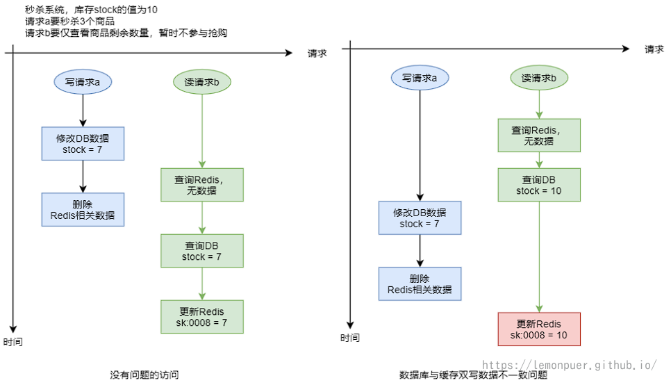 7829ea02d03a0038d9baf709cc0c7e90.png