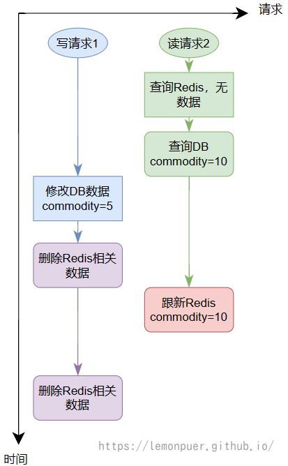 981d8e2f351371168d84a50621d55d4c.png