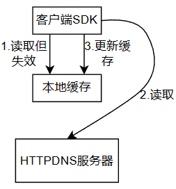 de83010910f6e78b69c6bae4cc2e9c25.png
