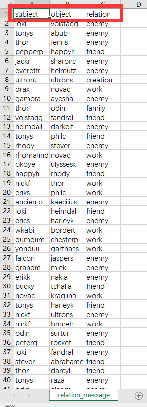 python-neo4j-marvel-19