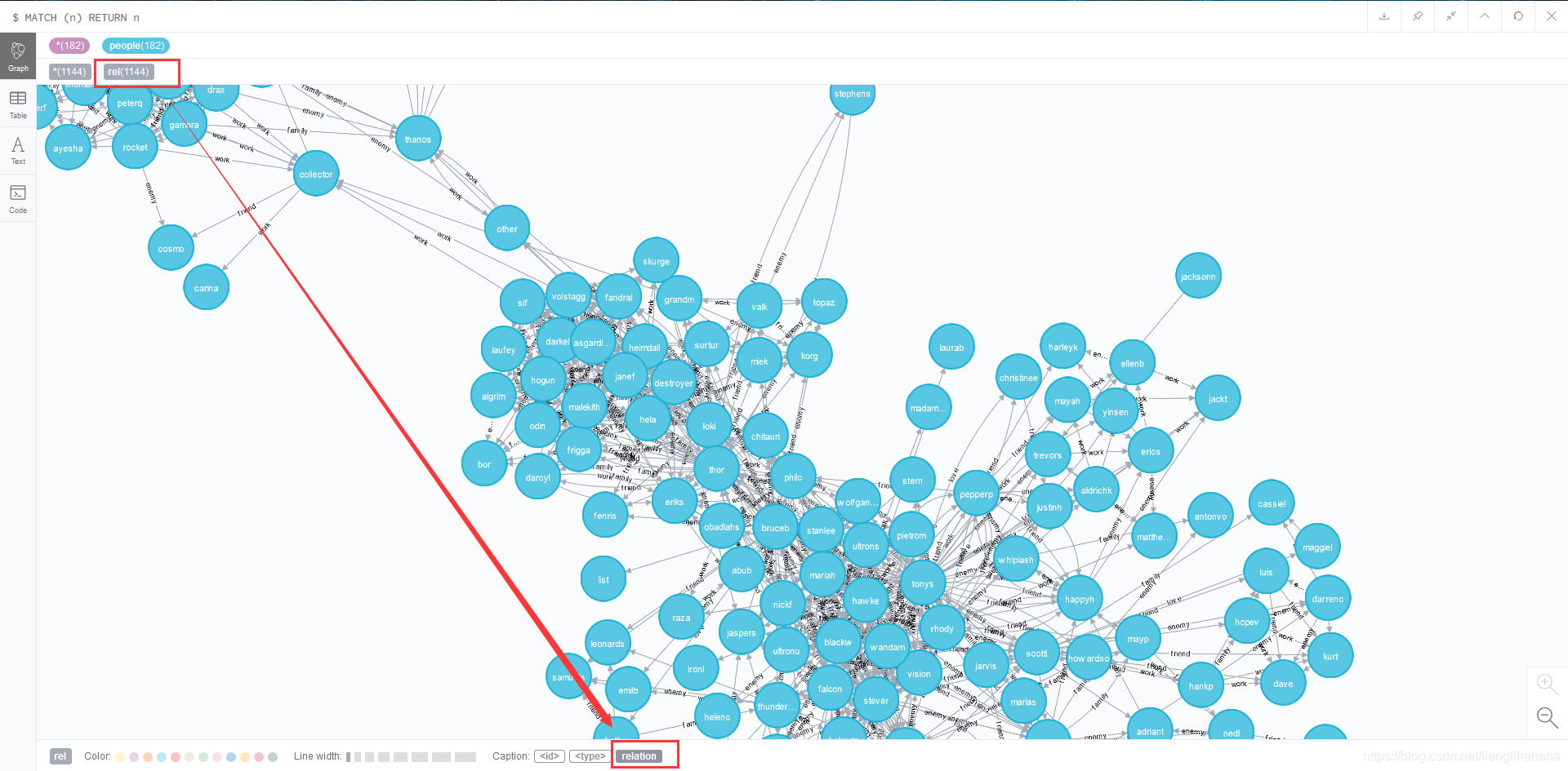 python-neo4j-marvel-27
