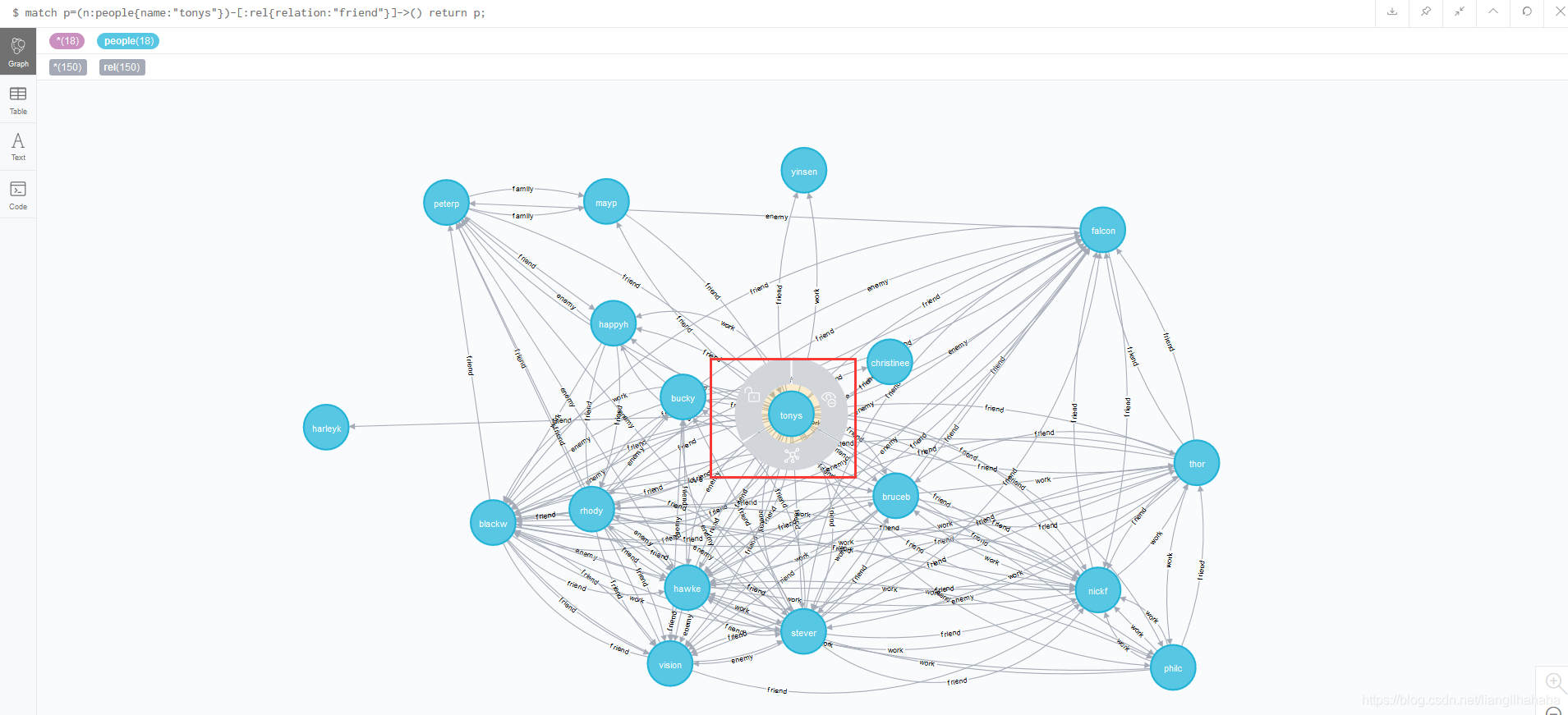 python-neo4j-marvel-28