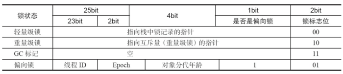 Mark Wordç¶æåå