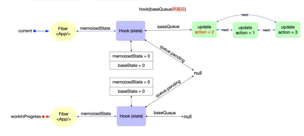 image-20210922211013486