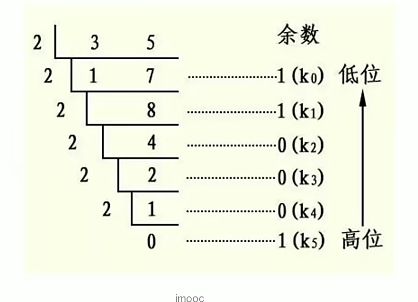 image-20210928012517603