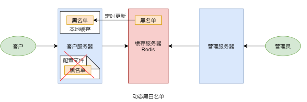 image-20250307164708872