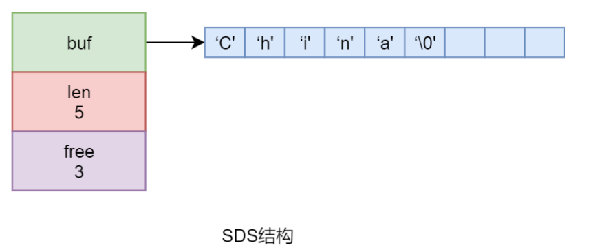 image-20250307172207863