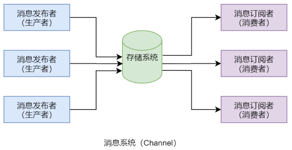 image-20250310172549676