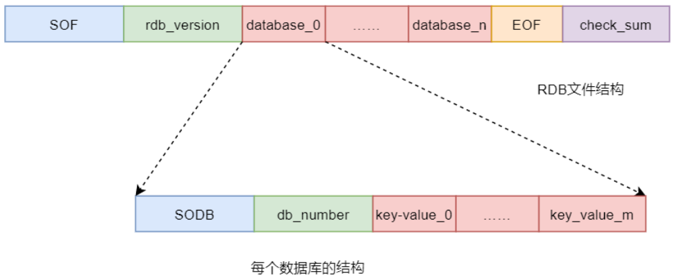 image-20250505150833208