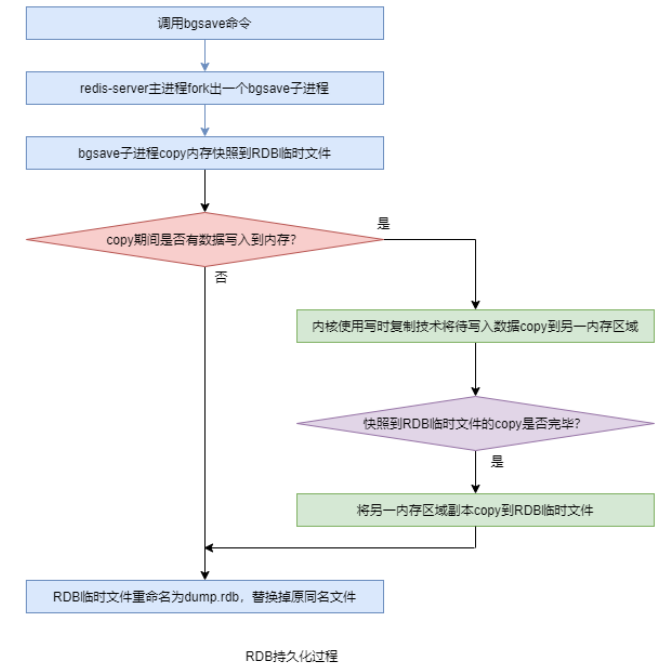 image-20250505151152231