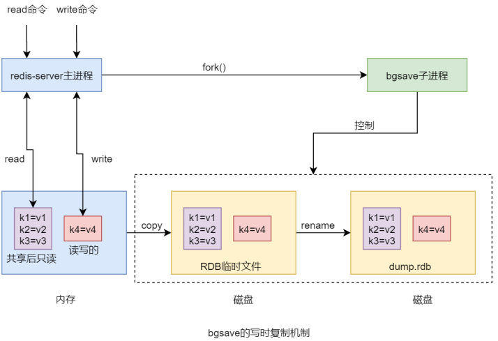 image-20250505151334174