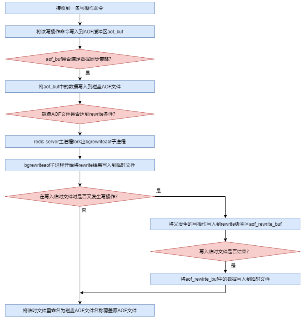 image-20250505153706116