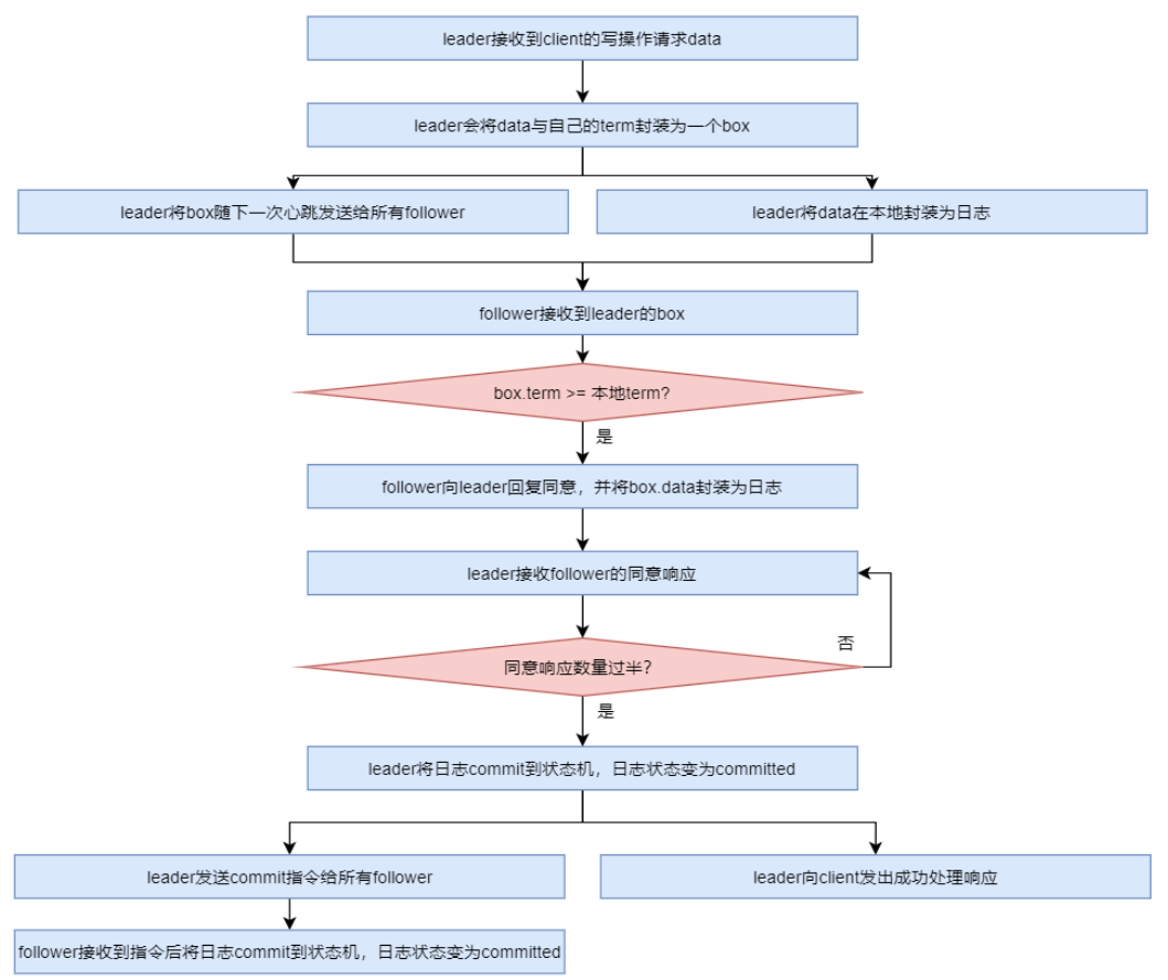 image-20250508142720196