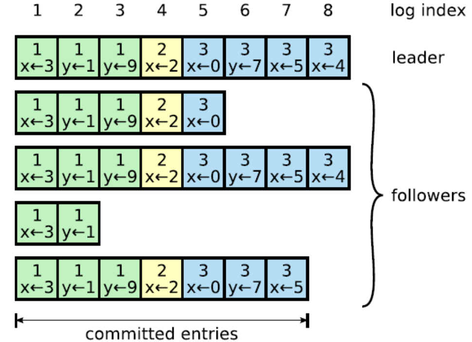 image-20250508142830885