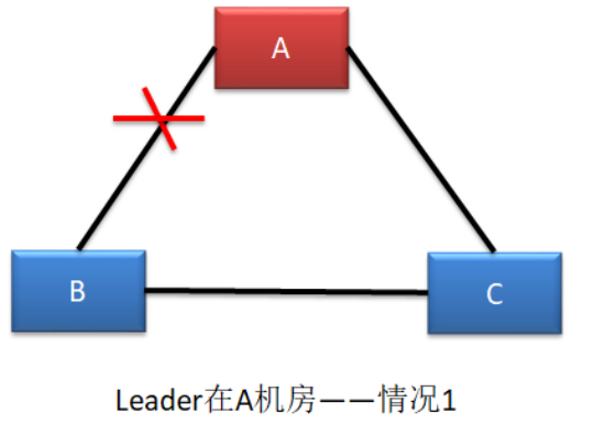 image-20250508142939795